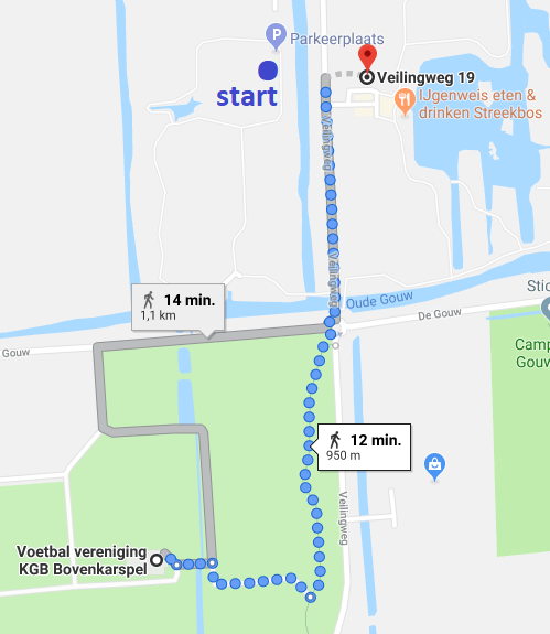 Looproute inschrijving naar start